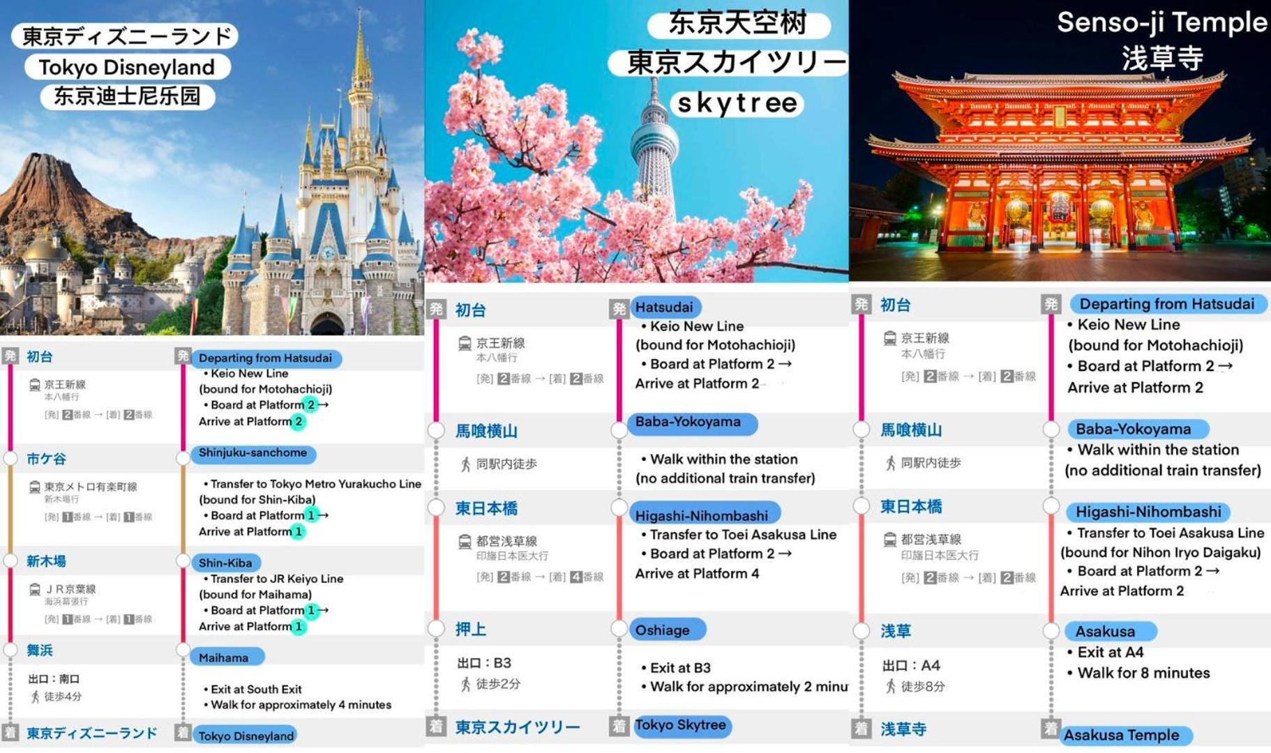 桜の川8 Shinjuku 3 Mins Shibuya New Mansion Train 1 Min More Than 7 People Tokyo prefektur Exteriör bild
