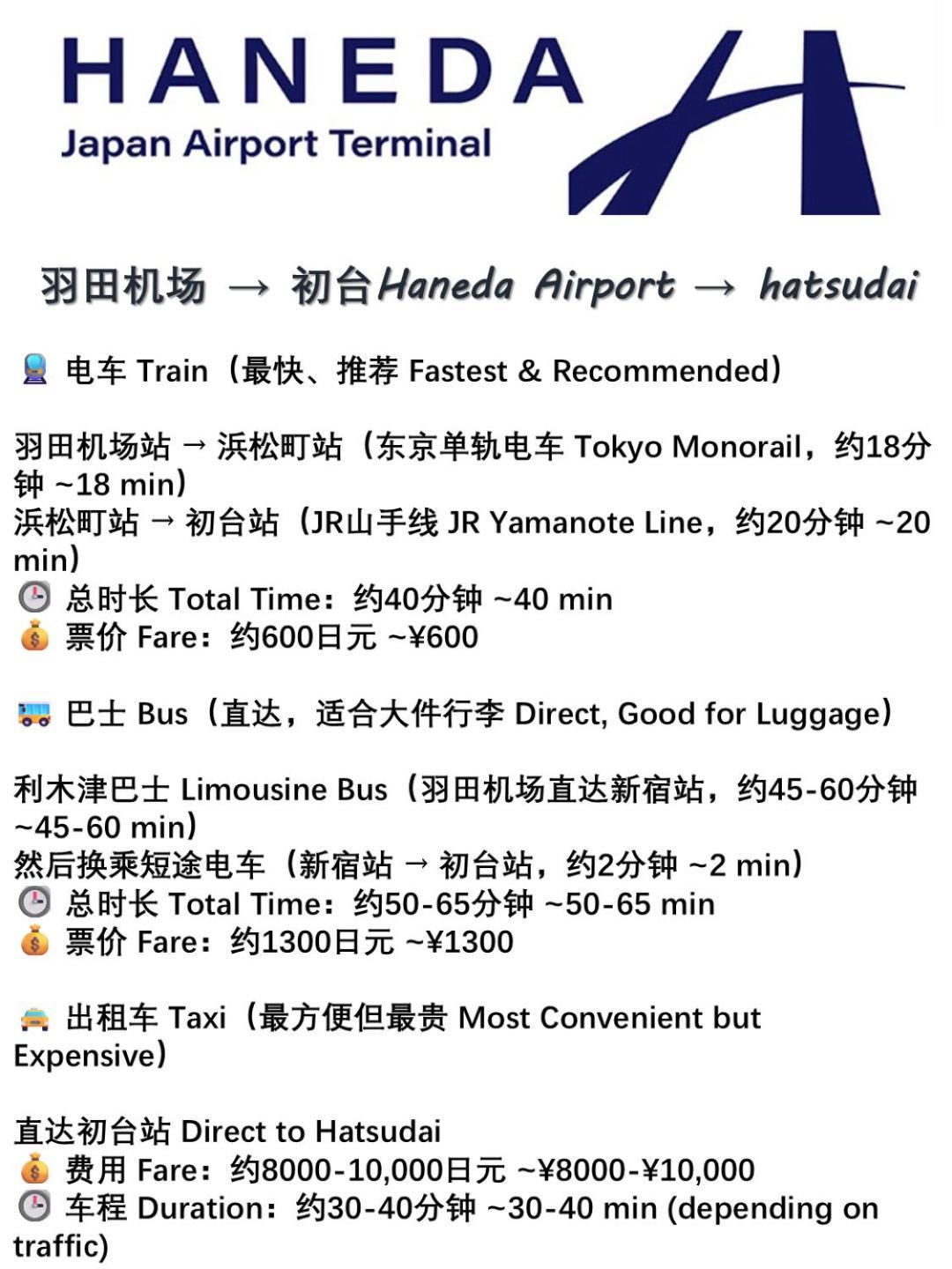 桜の川8 Shinjuku 3 Mins Shibuya New Mansion Train 1 Min More Than 7 People Tokyo prefektur Exteriör bild